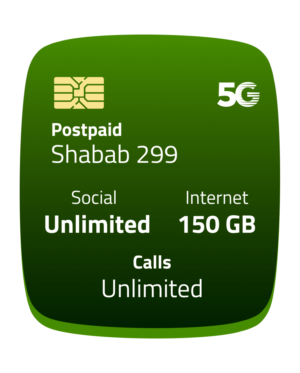 eSIM Replacement Zain Shop